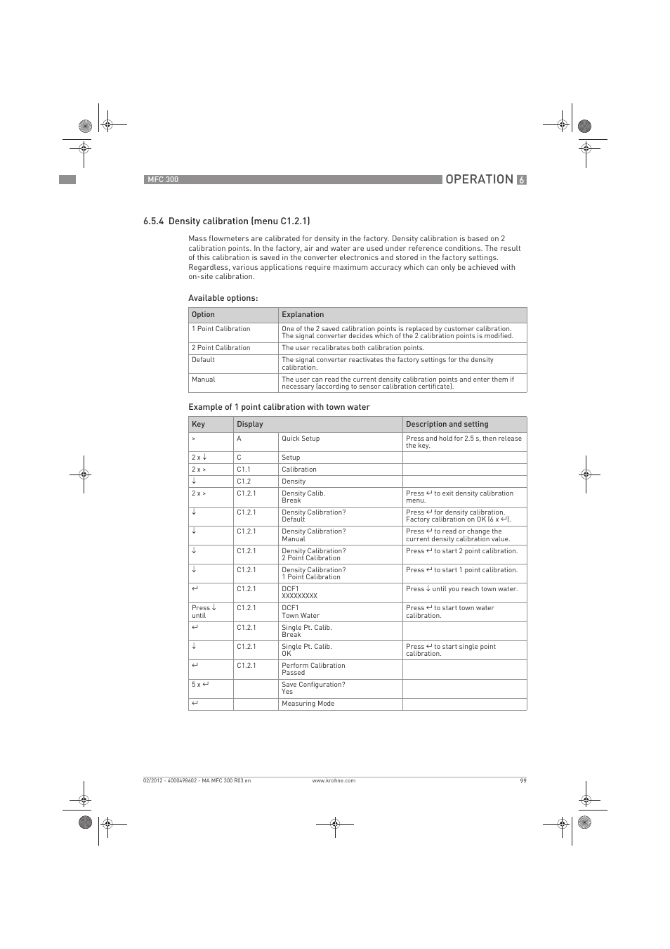 Operation | KROHNE MFC 300 EN User Manual | Page 99 / 180