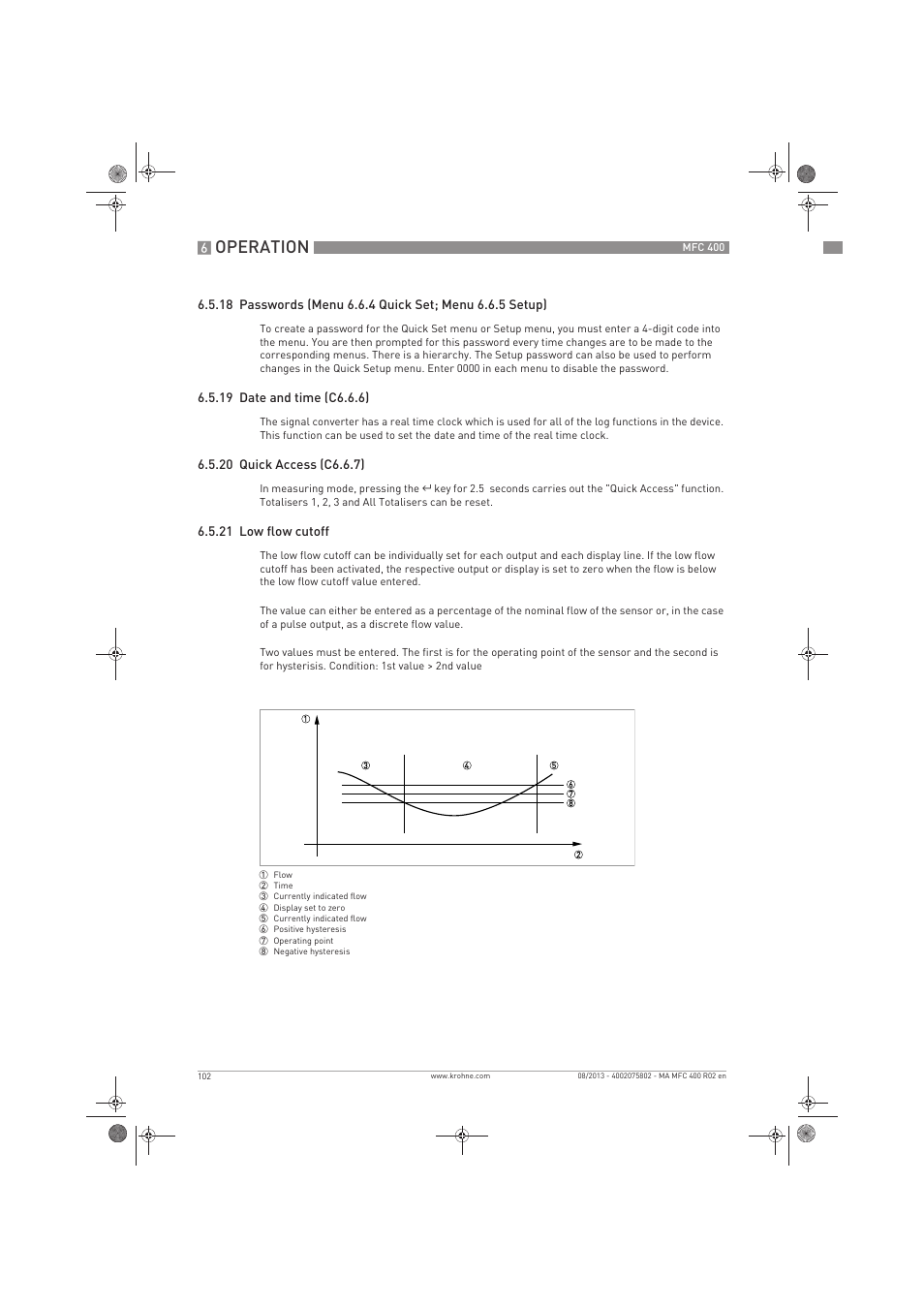 Operation | KROHNE MFC 400 EN User Manual | Page 102 / 144