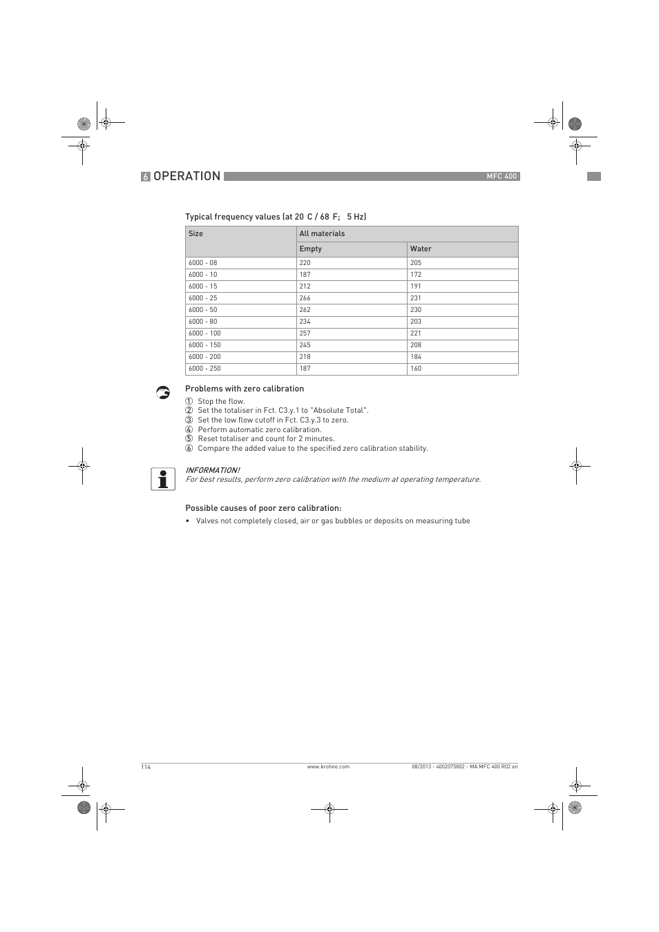 Operation | KROHNE MFC 400 EN User Manual | Page 114 / 144