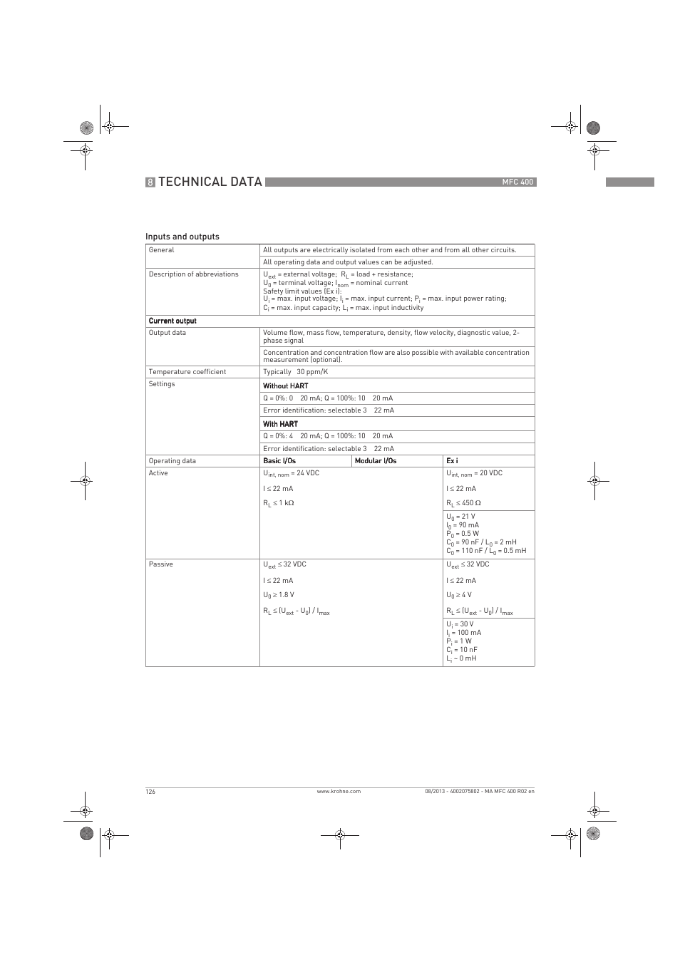 Technical data | KROHNE MFC 400 EN User Manual | Page 126 / 144