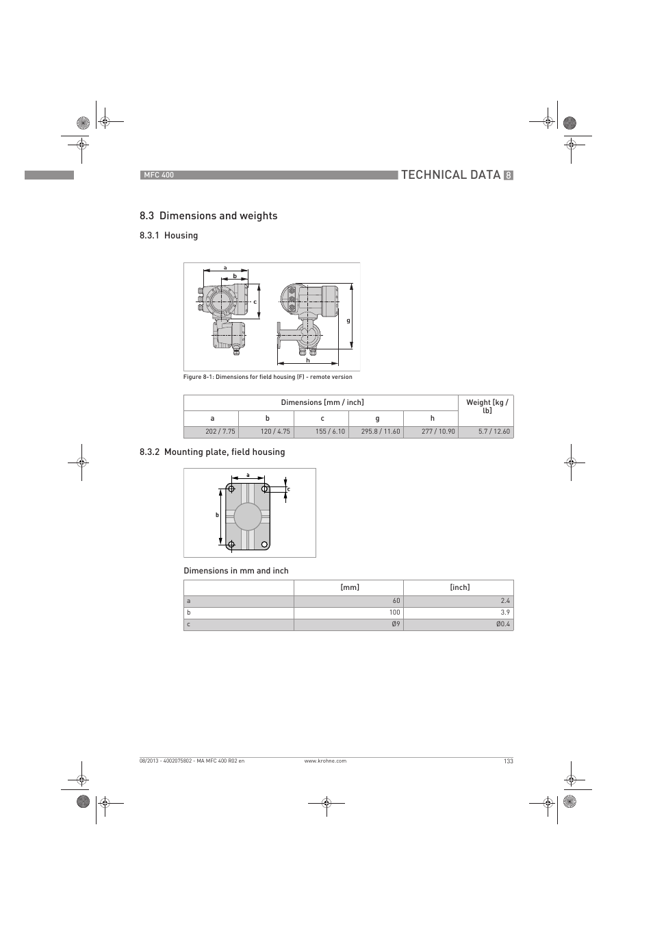 Technical data, 3 dimensions and weights | KROHNE MFC 400 EN User Manual | Page 133 / 144