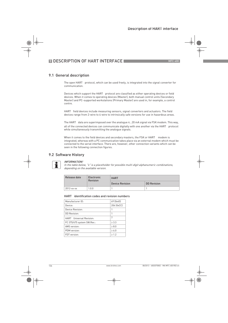 Description of hart interface, 2 software history | KROHNE MFC 400 EN User Manual | Page 134 / 144