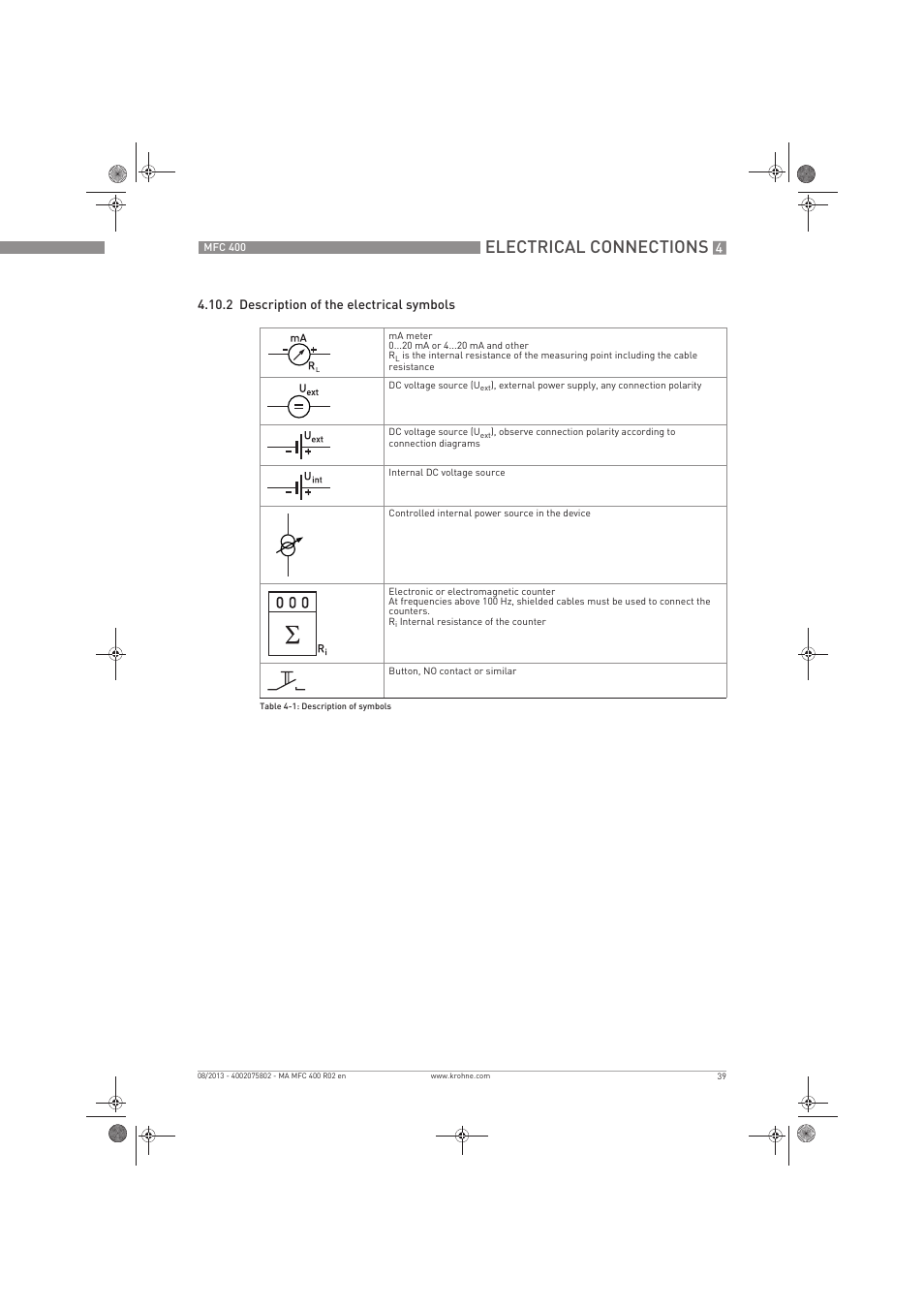 Electrical connections | KROHNE MFC 400 EN User Manual | Page 39 / 144