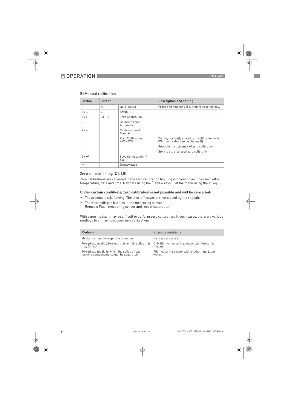 Operation | KROHNE MFC 400 EN User Manual | Page 64 / 144