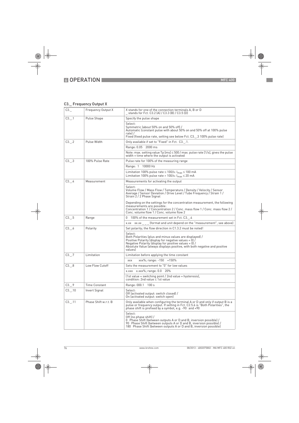 Operation | KROHNE MFC 400 EN User Manual | Page 76 / 144