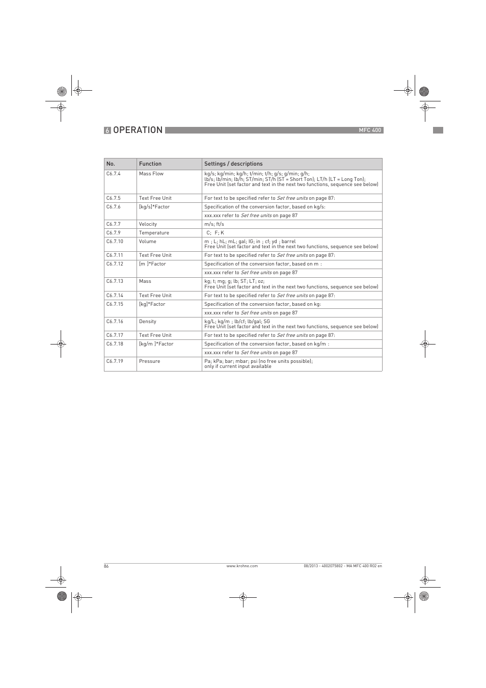 Operation | KROHNE MFC 400 EN User Manual | Page 86 / 144