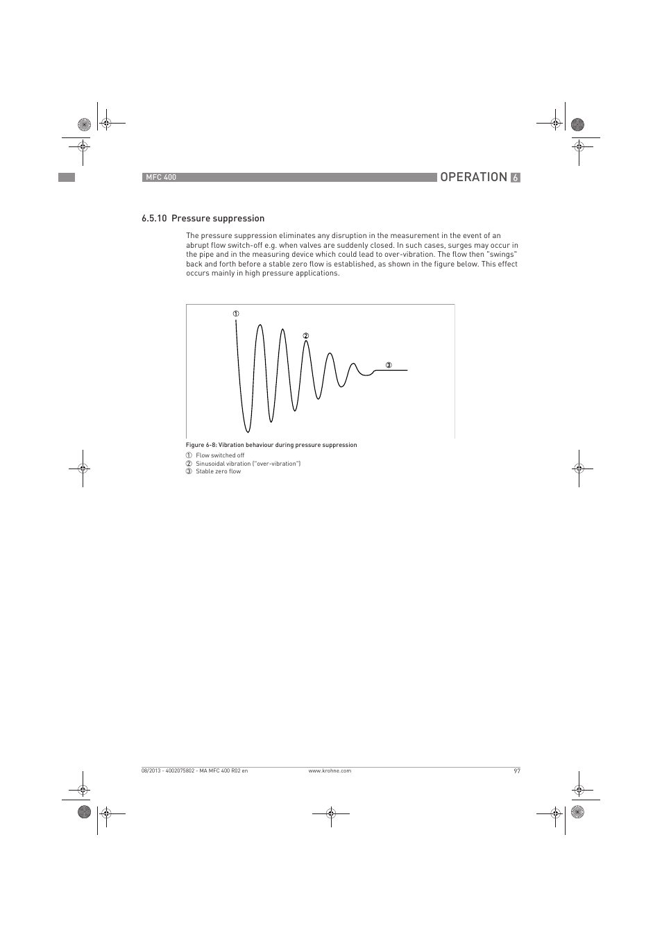 Operation | KROHNE MFC 400 EN User Manual | Page 97 / 144