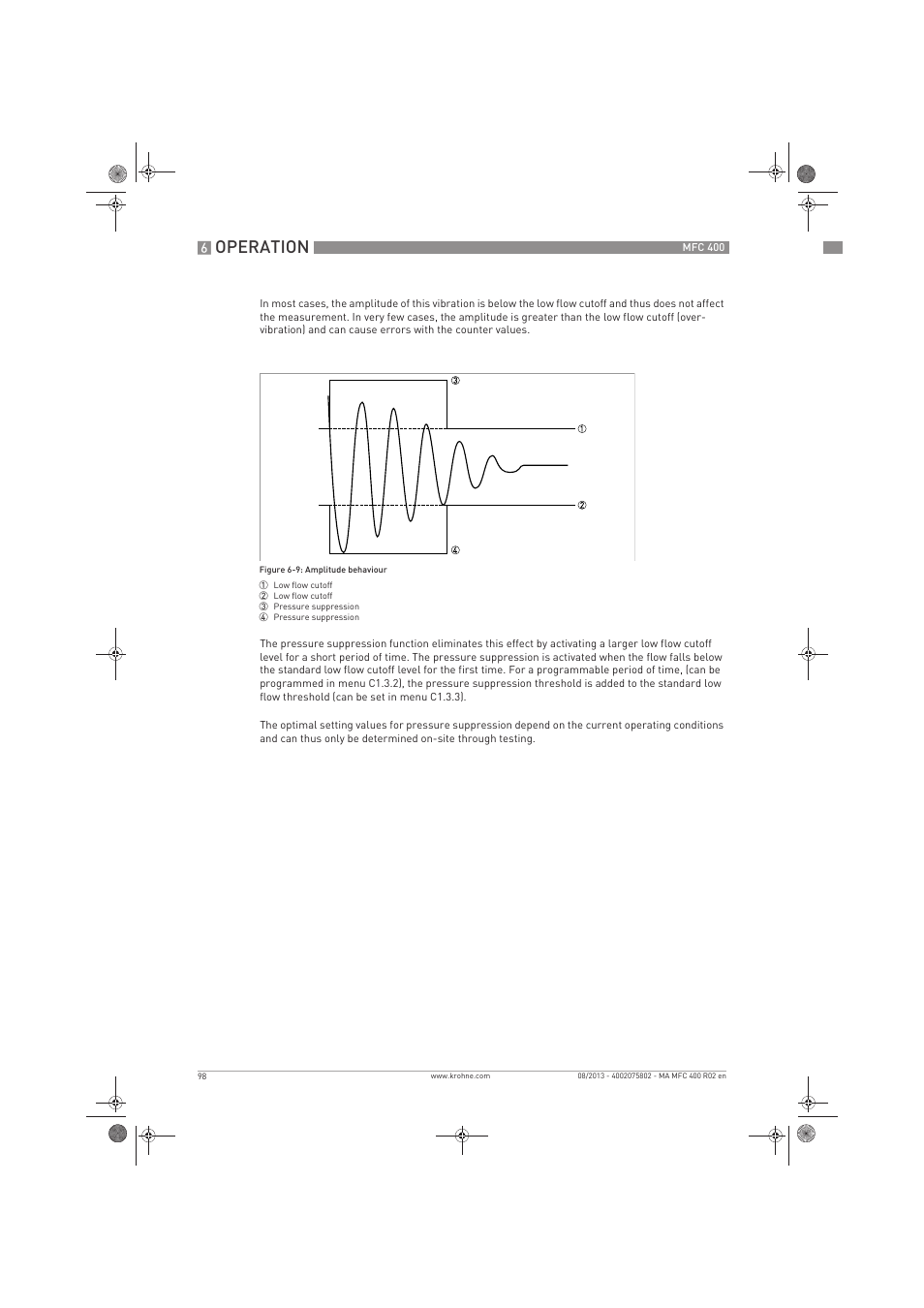 Operation | KROHNE MFC 400 EN User Manual | Page 98 / 144