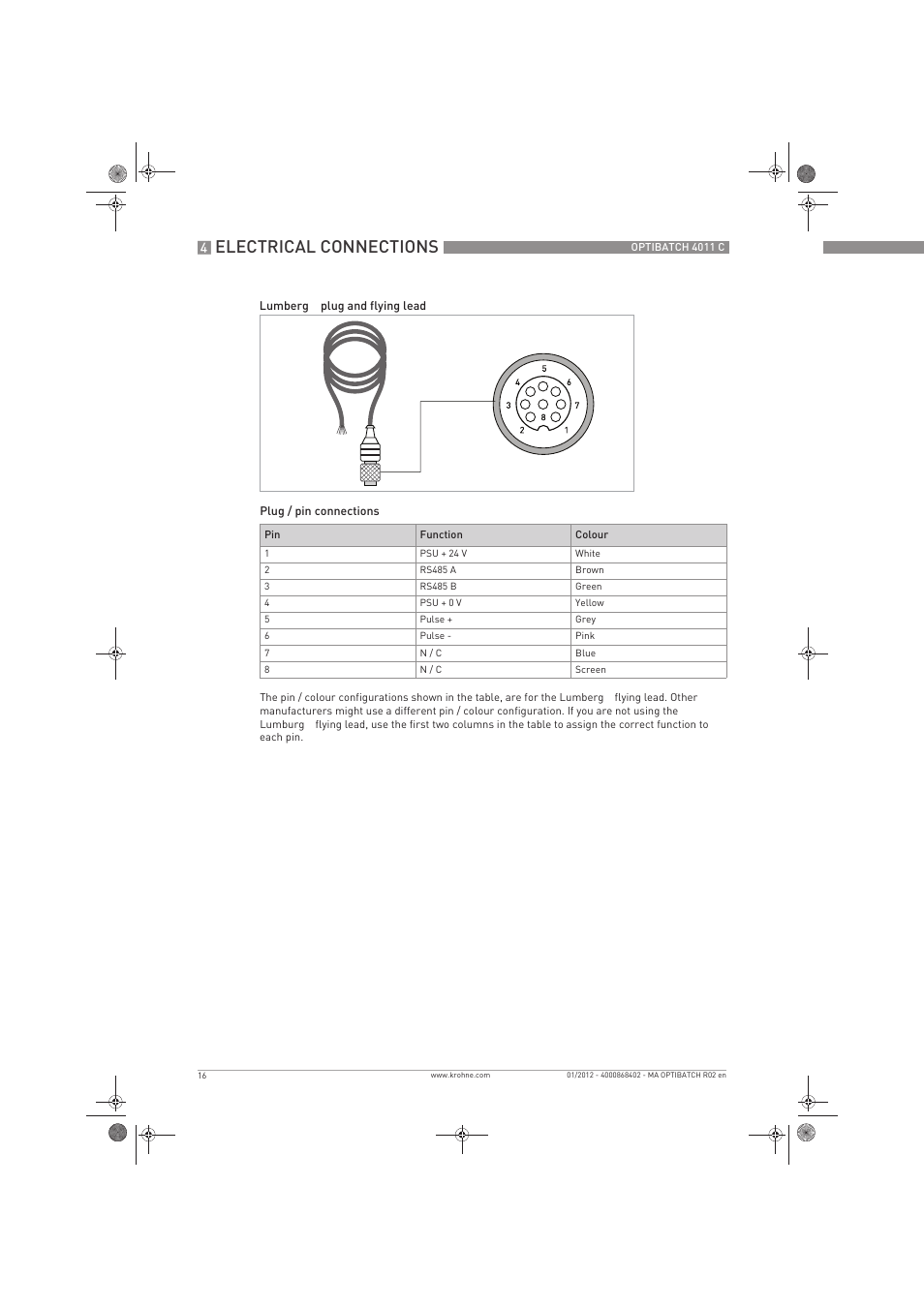 Electrical connections | KROHNE OPTIBATCH 4011 C EN User Manual | Page 16 / 40