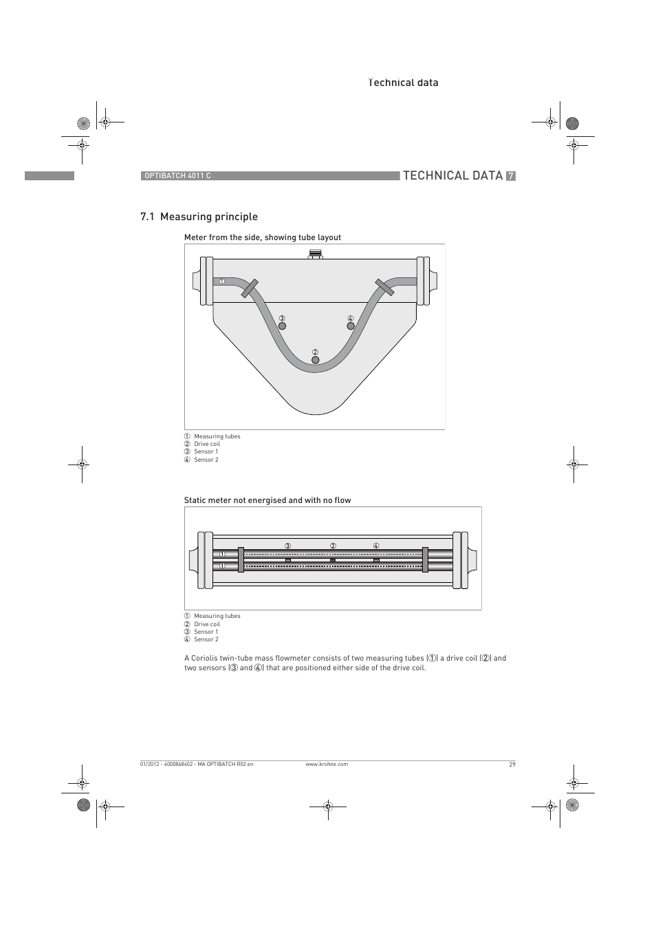 Technical data, Technical data 7.1 measuring principle | KROHNE OPTIBATCH 4011 C EN User Manual | Page 29 / 40