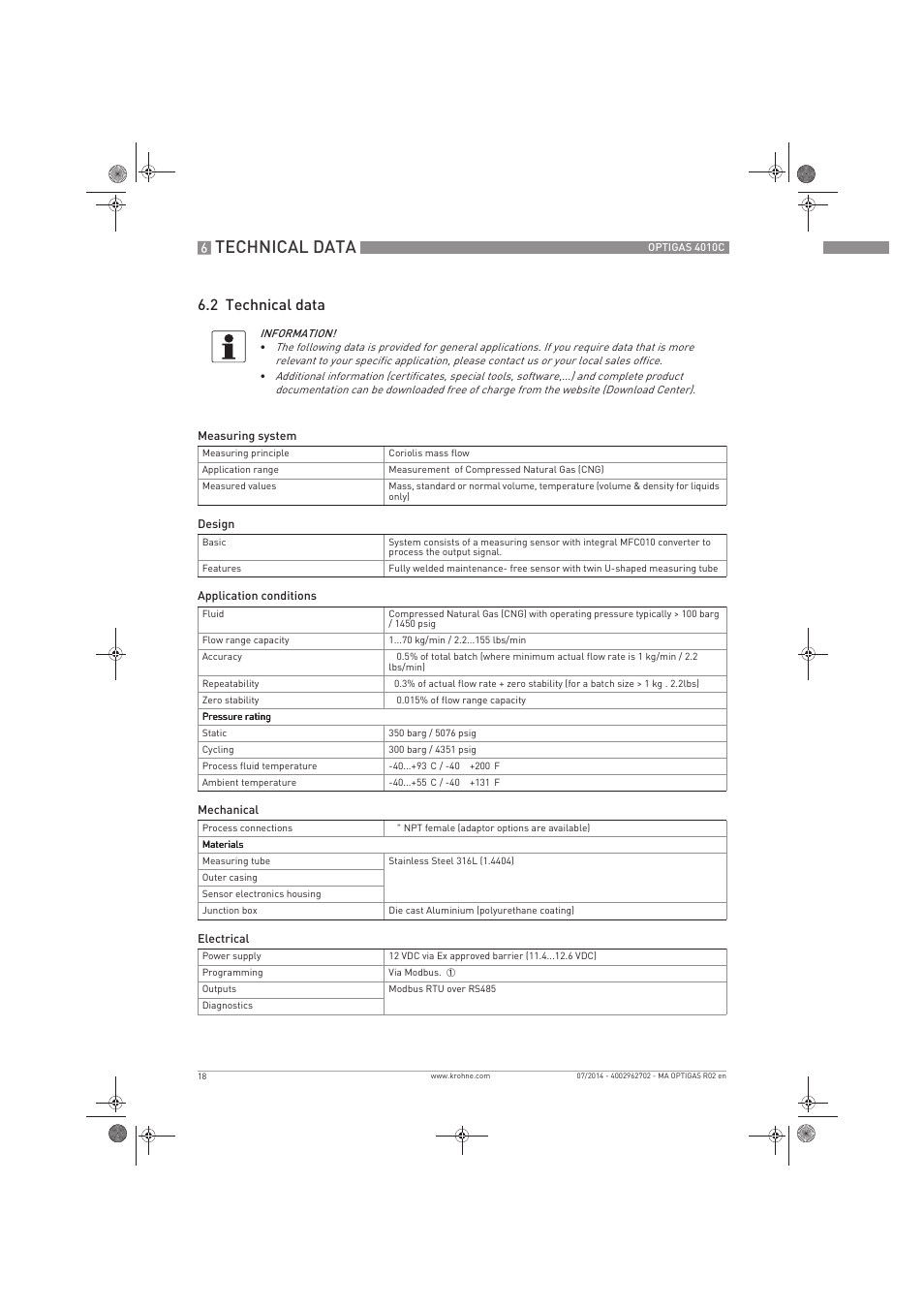 Technical data, 2 technical data | KROHNE OPTIGAS 4010 C EN User Manual | Page 18 / 24