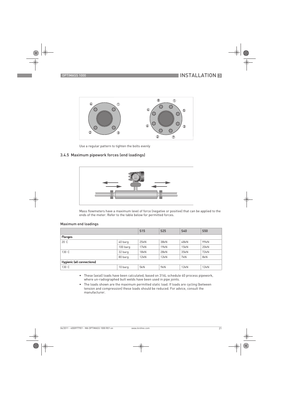 Installation | KROHNE OPTIMASS 1000 EN User Manual | Page 21 / 52