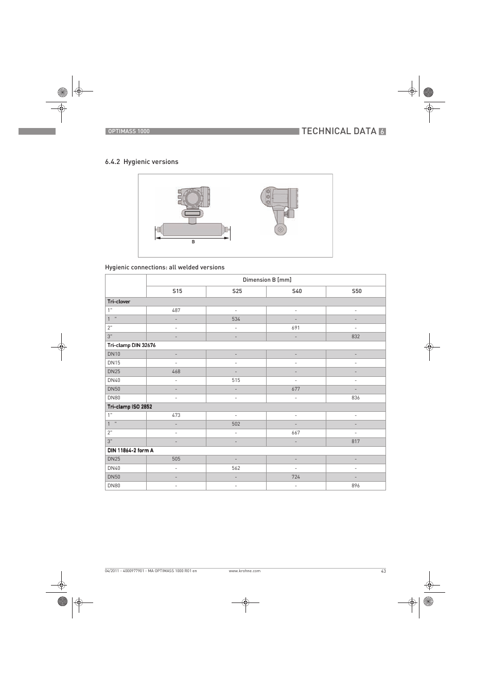 Technical data | KROHNE OPTIMASS 1000 EN User Manual | Page 43 / 52