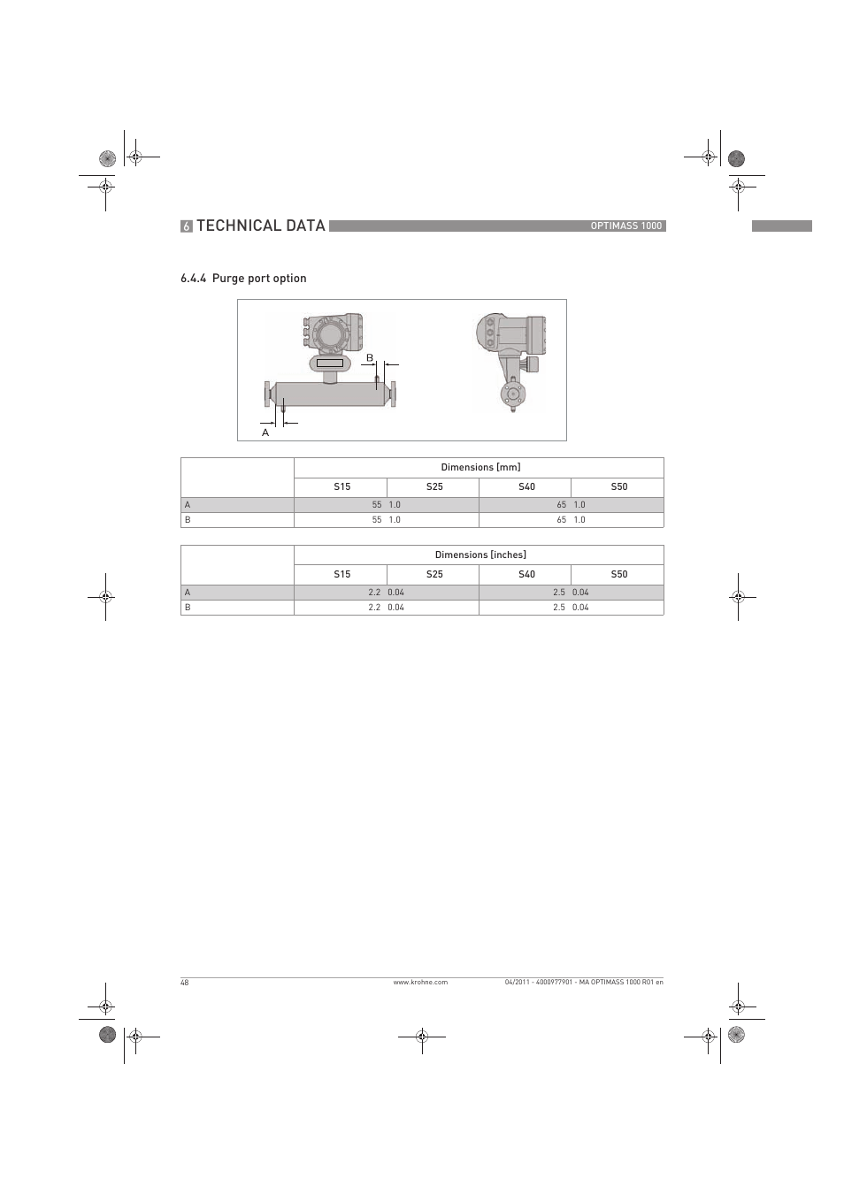 Technical data | KROHNE OPTIMASS 1000 EN User Manual | Page 48 / 52