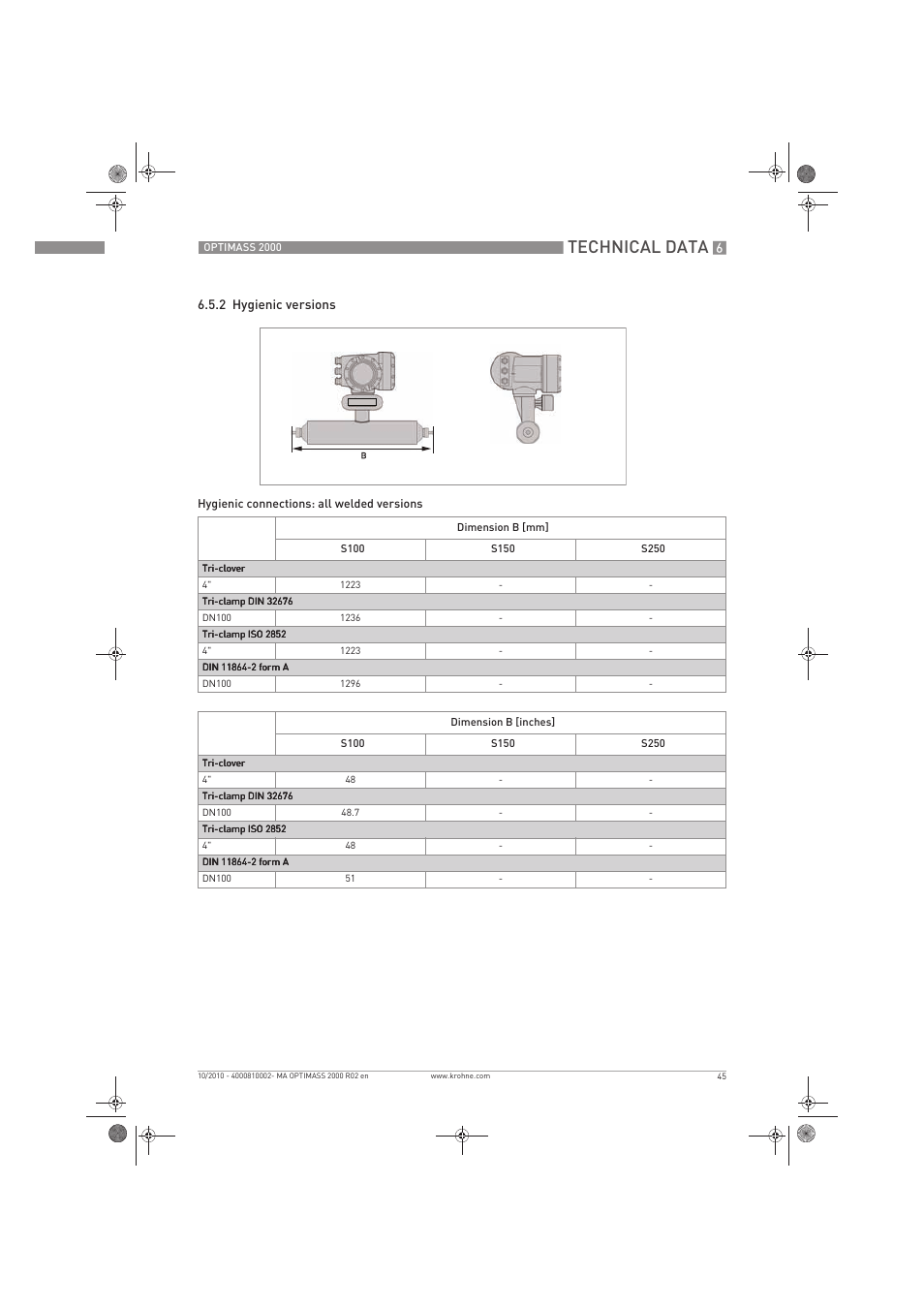 Technical data | KROHNE OPTIMASS 2000 EN User Manual | Page 45 / 52