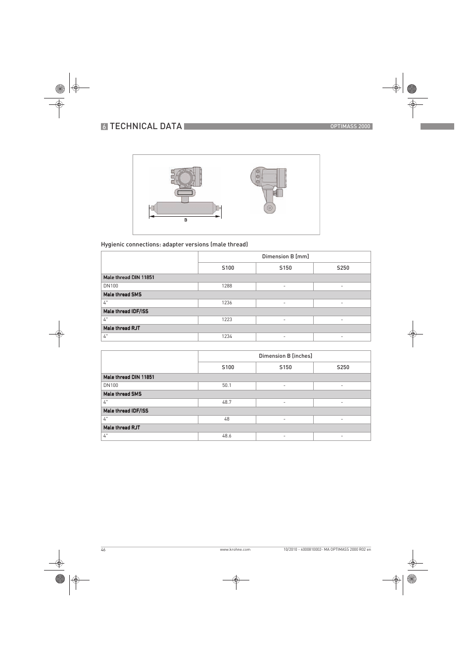 Technical data | KROHNE OPTIMASS 2000 EN User Manual | Page 46 / 52