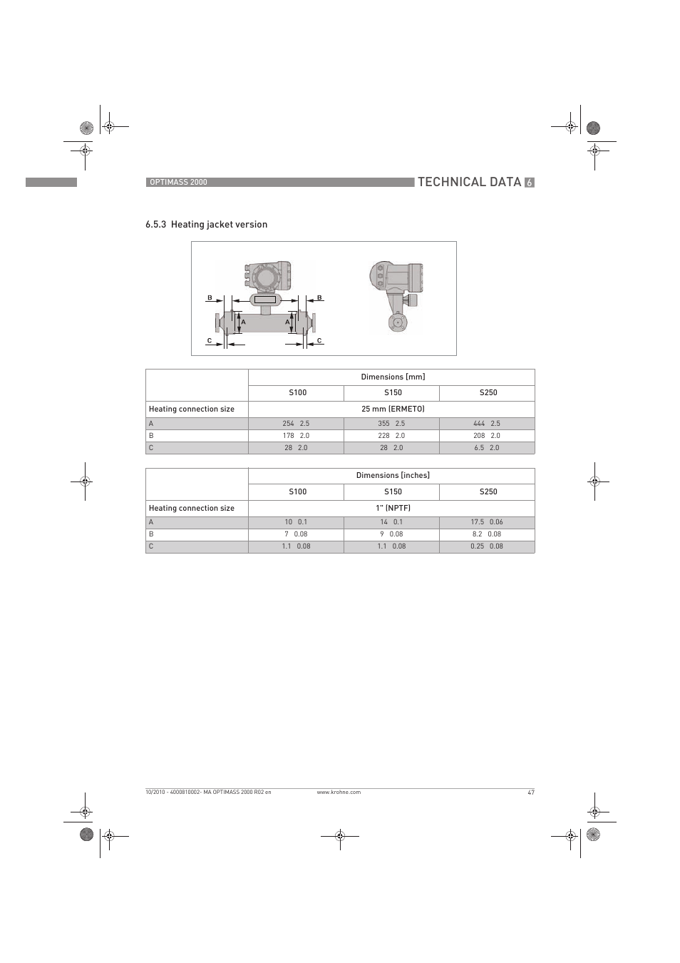 Technical data | KROHNE OPTIMASS 2000 EN User Manual | Page 47 / 52