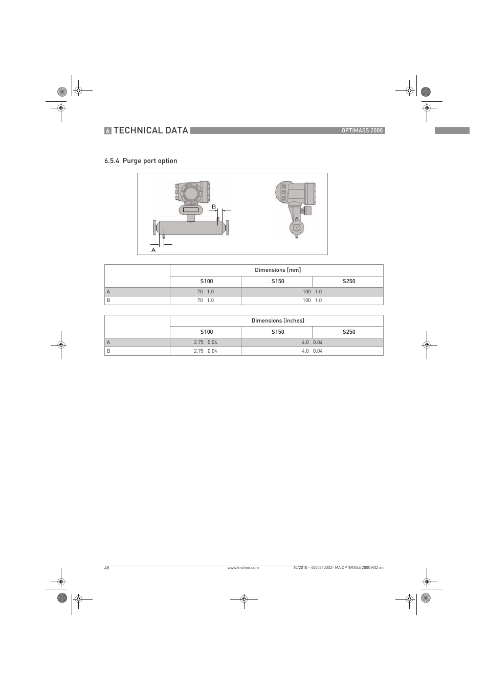 Technical data | KROHNE OPTIMASS 2000 EN User Manual | Page 48 / 52