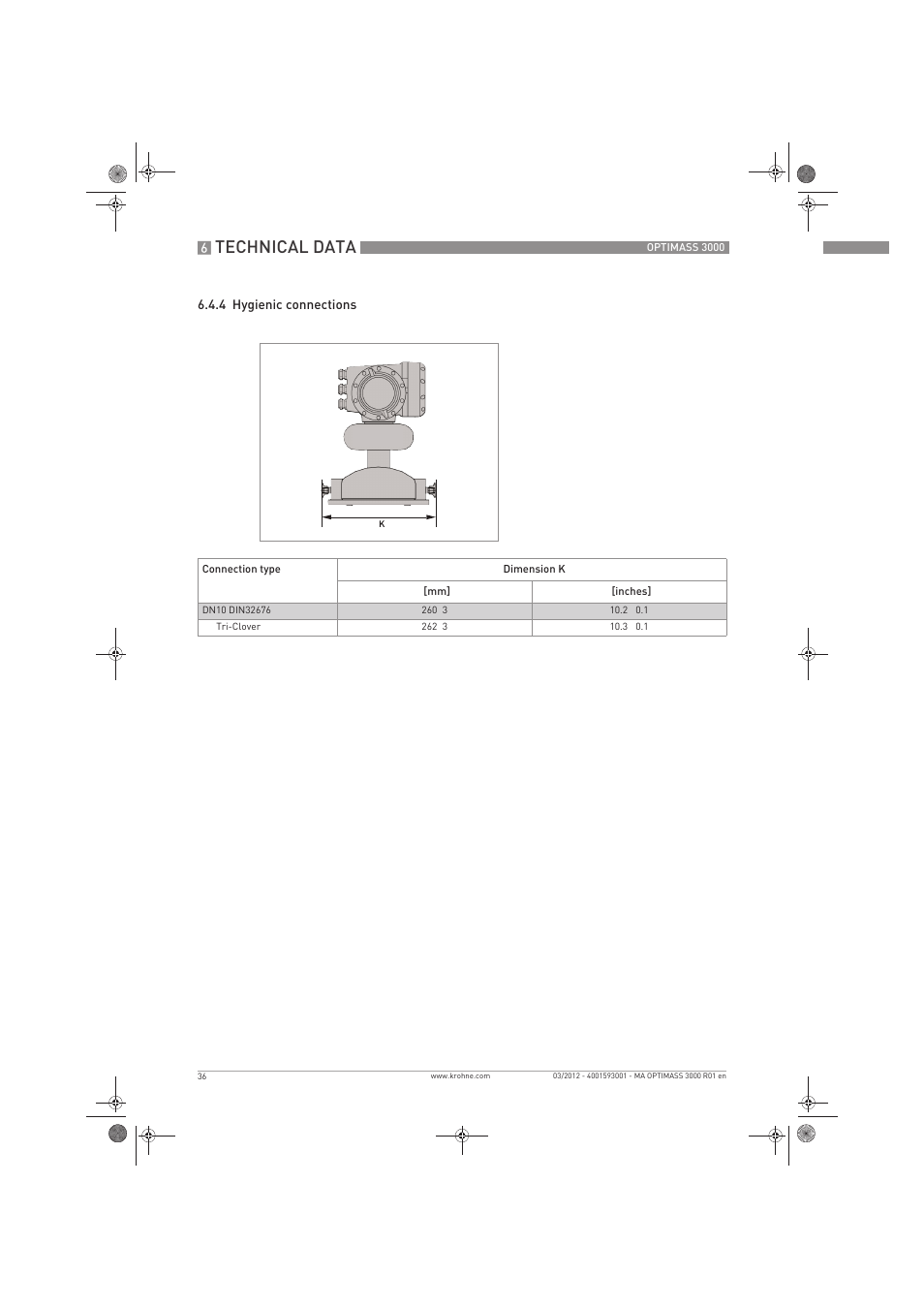 Technical data | KROHNE OPTIMASS 3000 EN User Manual | Page 36 / 40