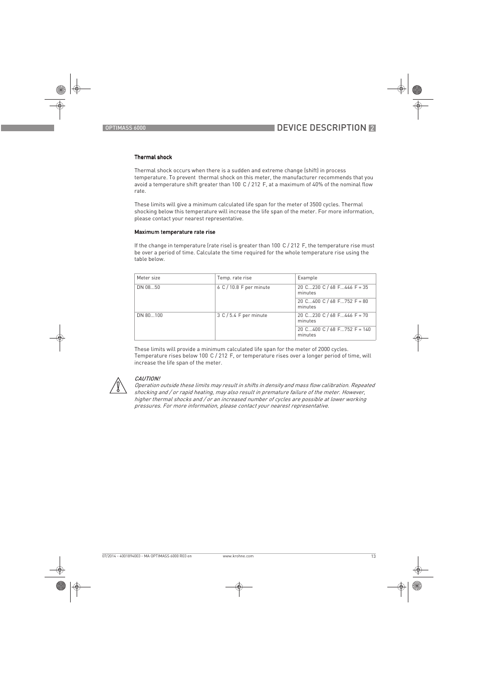 Device description | KROHNE OPTIMASS 6000 EN User Manual | Page 13 / 60