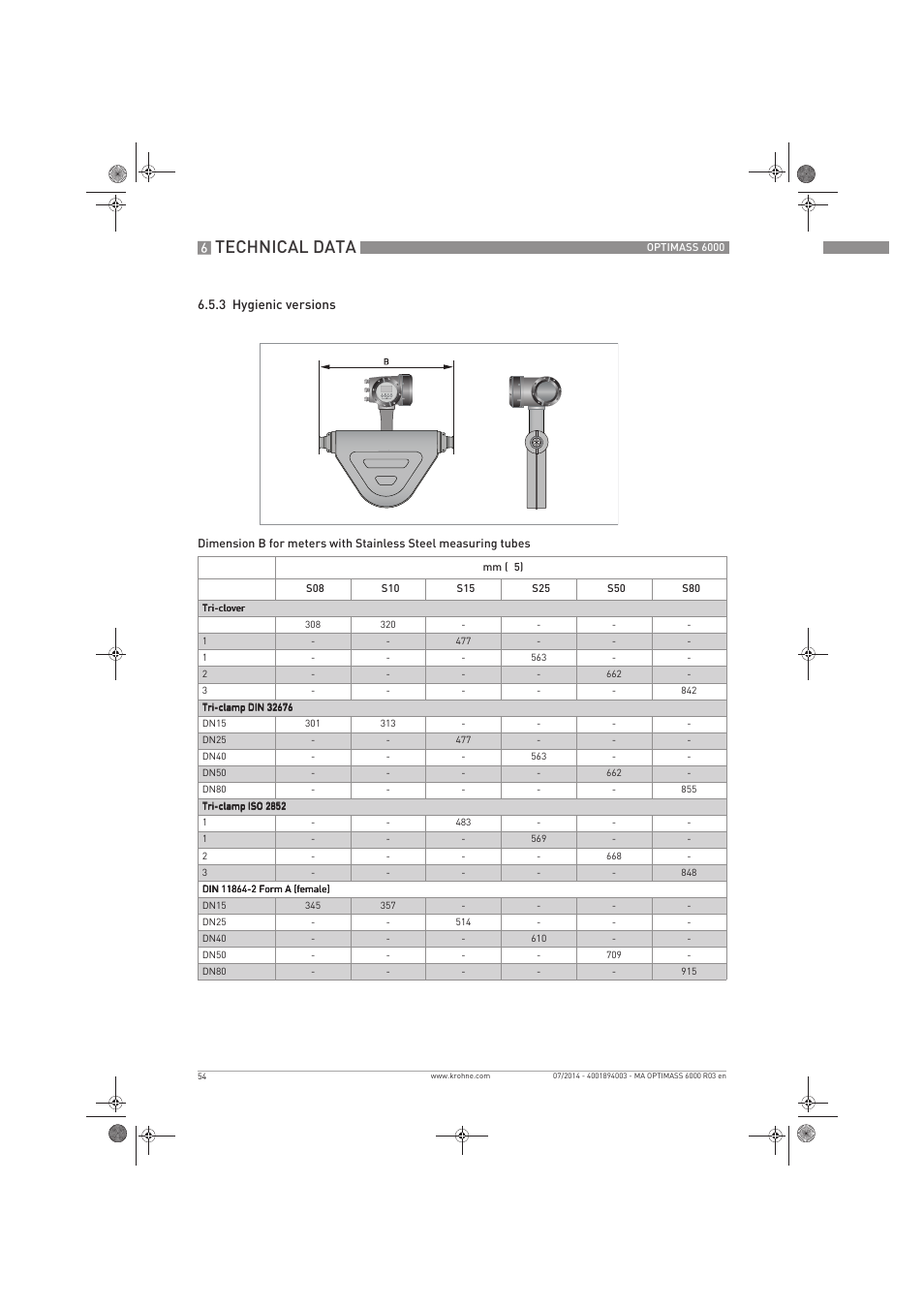 Technical data | KROHNE OPTIMASS 6000 EN User Manual | Page 54 / 60