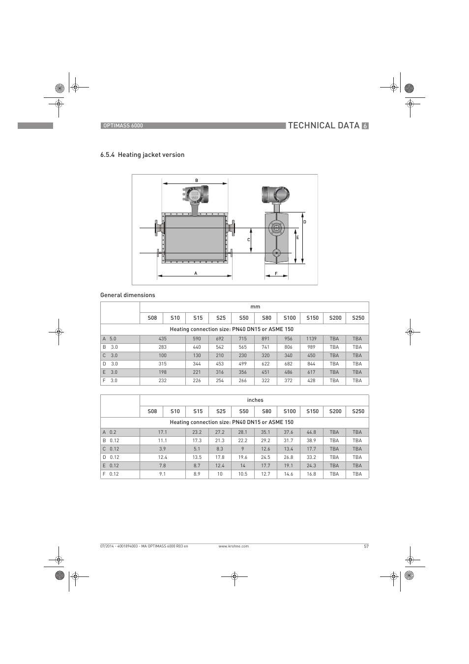 Technical data | KROHNE OPTIMASS 6000 EN User Manual | Page 57 / 60