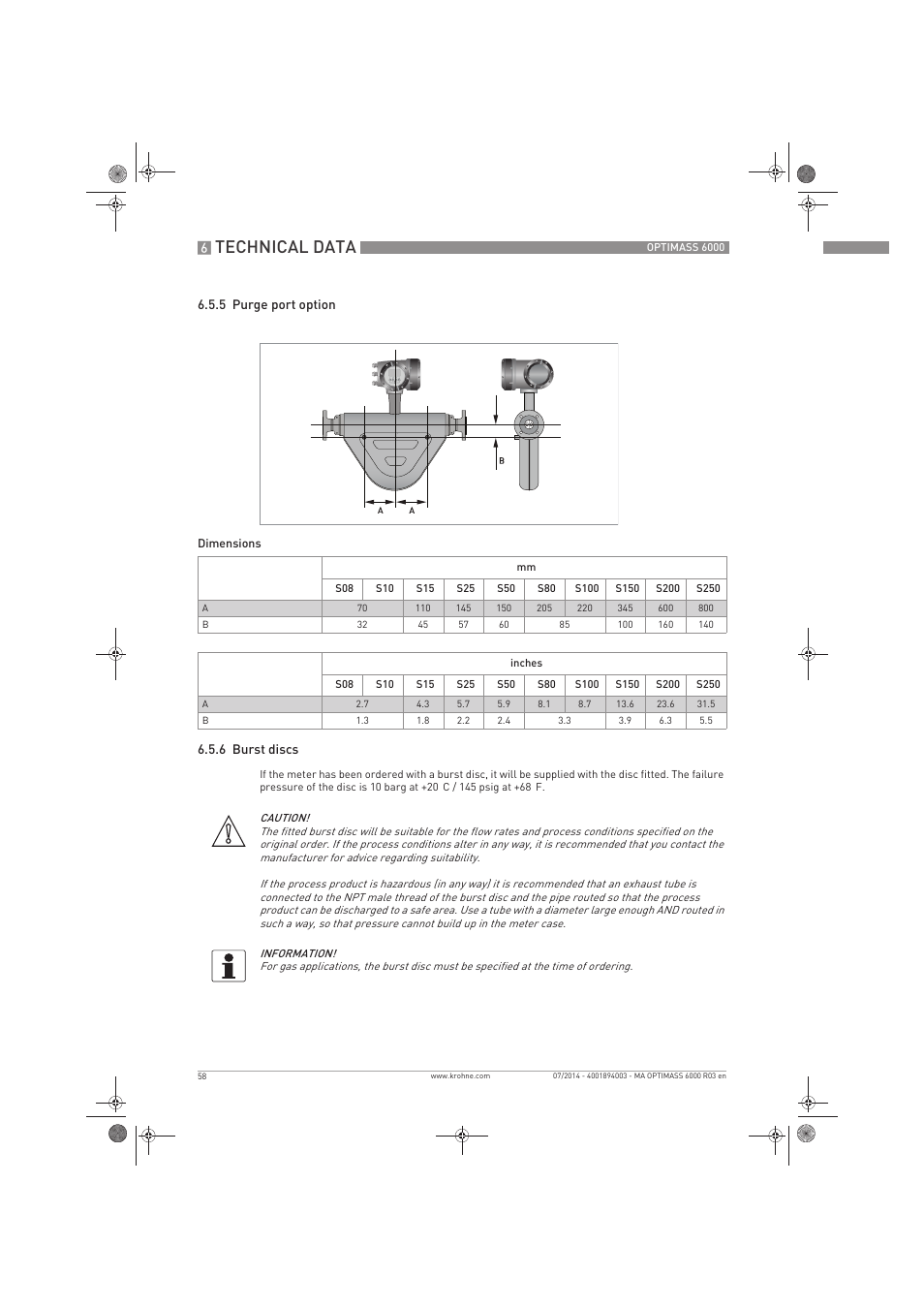 Technical data | KROHNE OPTIMASS 6000 EN User Manual | Page 58 / 60