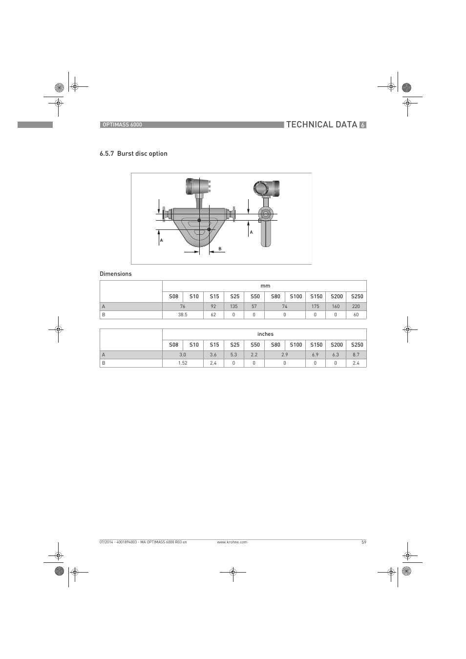 Technical data | KROHNE OPTIMASS 6000 EN User Manual | Page 59 / 60