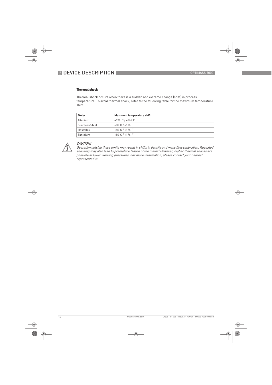 Device description | KROHNE OPTIMASS 7000 EN User Manual | Page 14 / 56