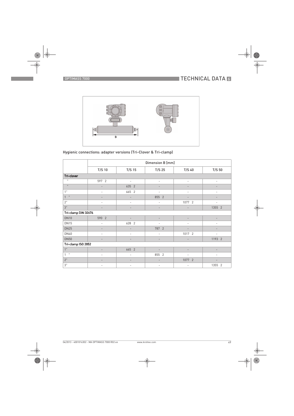 Technical data | KROHNE OPTIMASS 7000 EN User Manual | Page 49 / 56