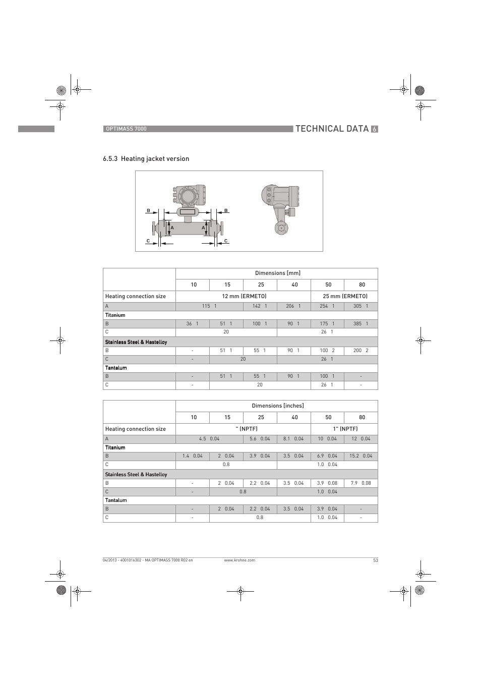 Technical data | KROHNE OPTIMASS 7000 EN User Manual | Page 53 / 56