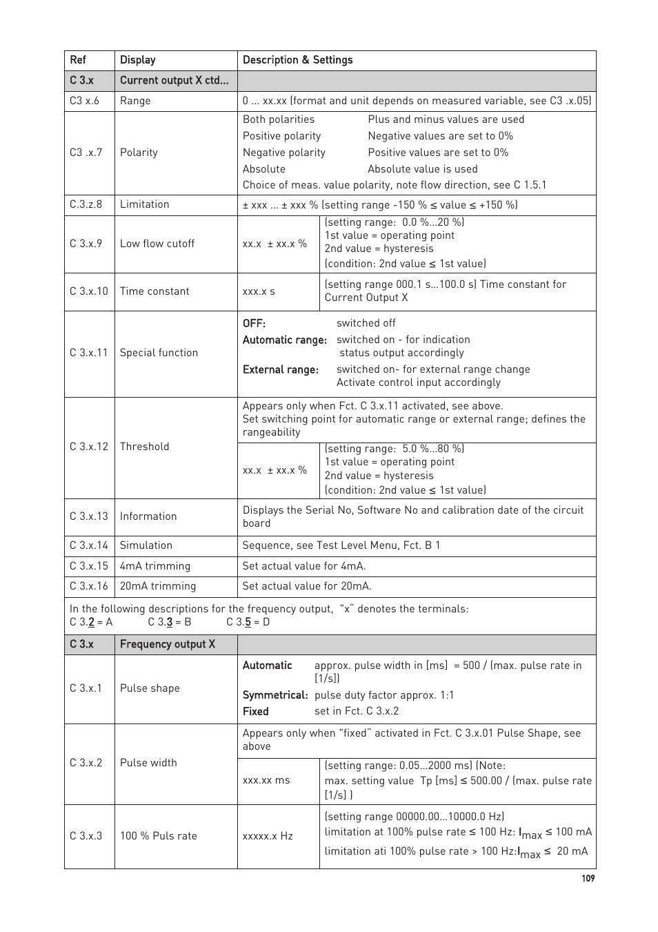 KROHNE OPTIMASS with MFC 300 EN User Manual | Page 109 / 146