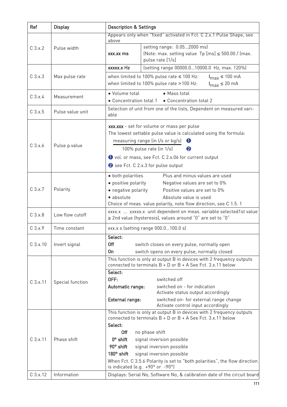 KROHNE OPTIMASS with MFC 300 EN User Manual | Page 111 / 146