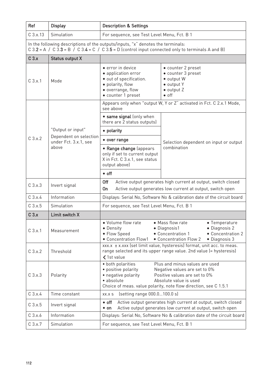 KROHNE OPTIMASS with MFC 300 EN User Manual | Page 112 / 146