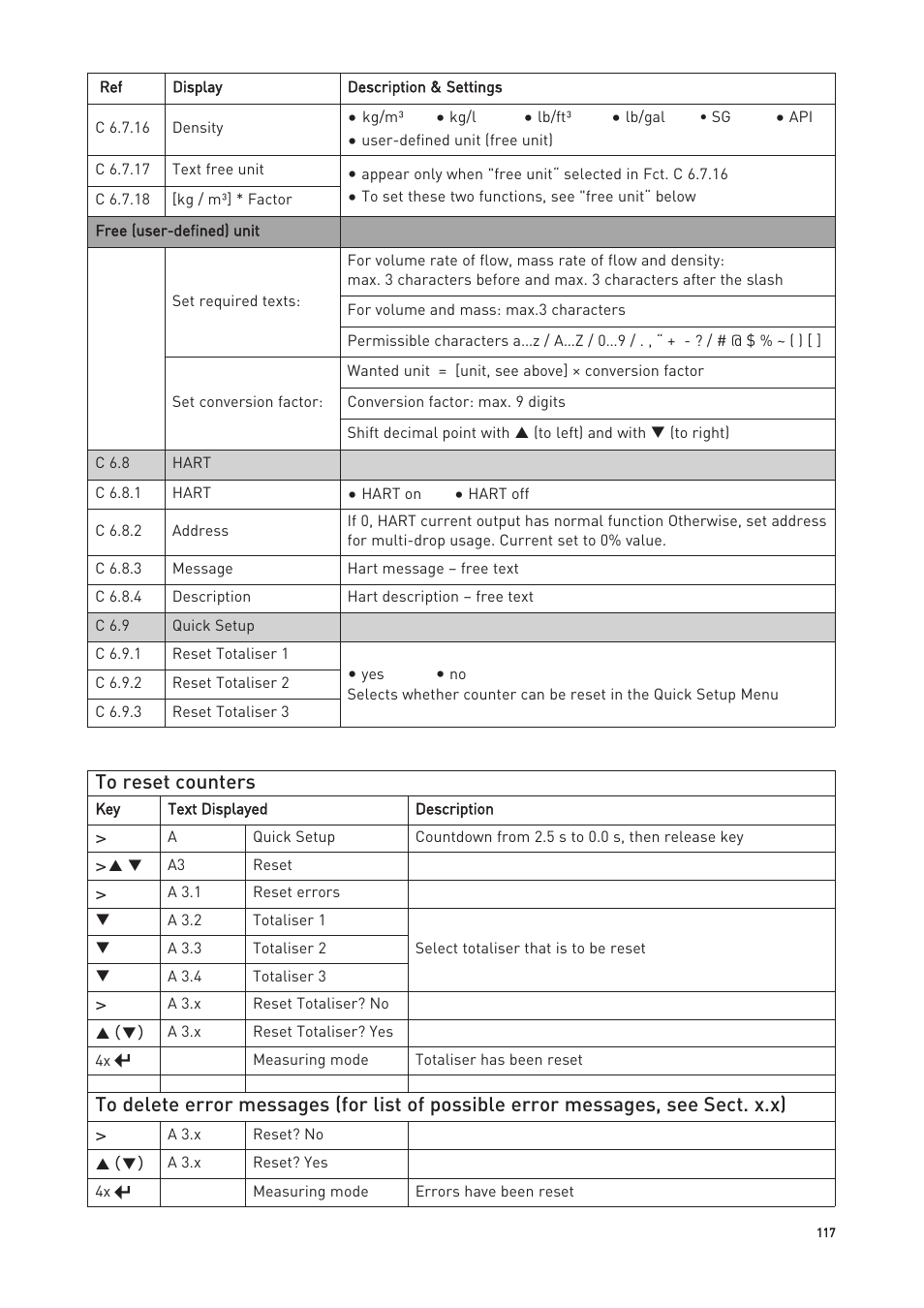 KROHNE OPTIMASS with MFC 300 EN User Manual | Page 117 / 146