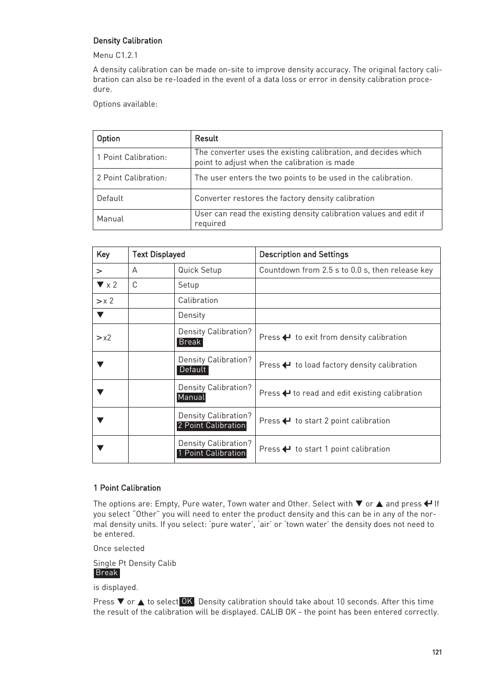 KROHNE OPTIMASS with MFC 300 EN User Manual | Page 121 / 146