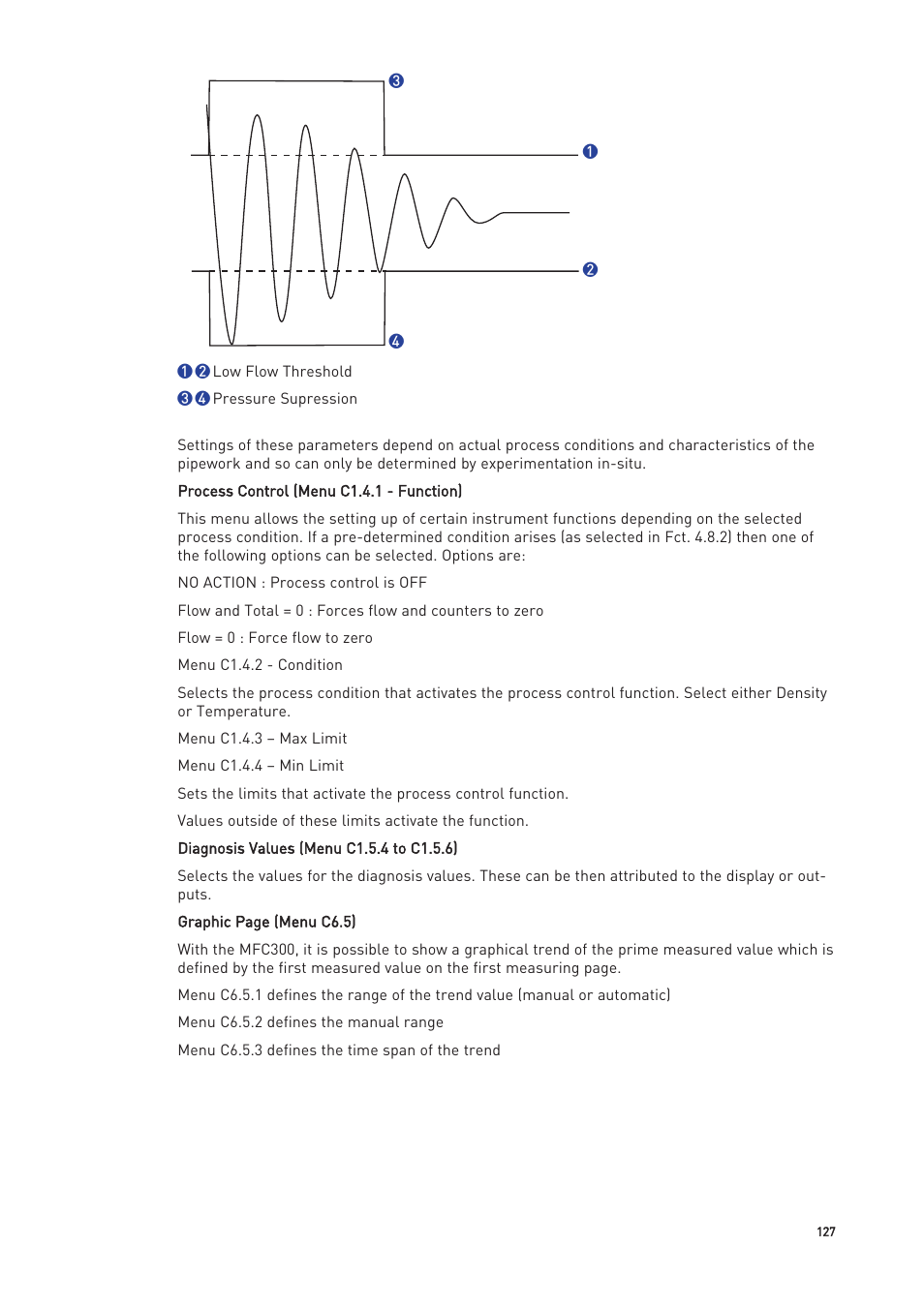 KROHNE OPTIMASS with MFC 300 EN User Manual | Page 127 / 146