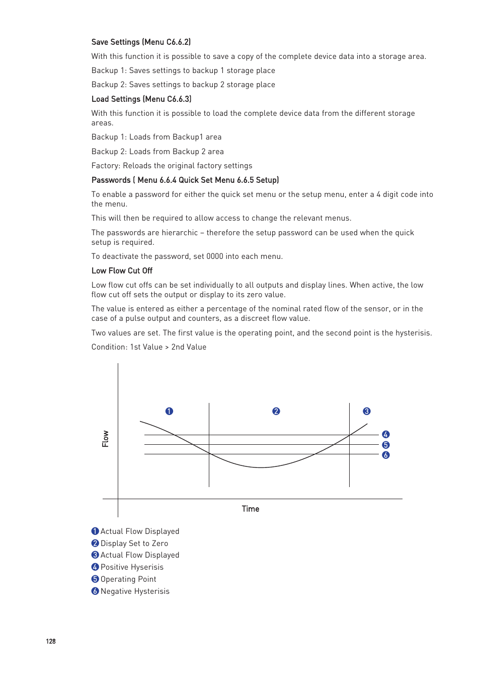 KROHNE OPTIMASS with MFC 300 EN User Manual | Page 128 / 146