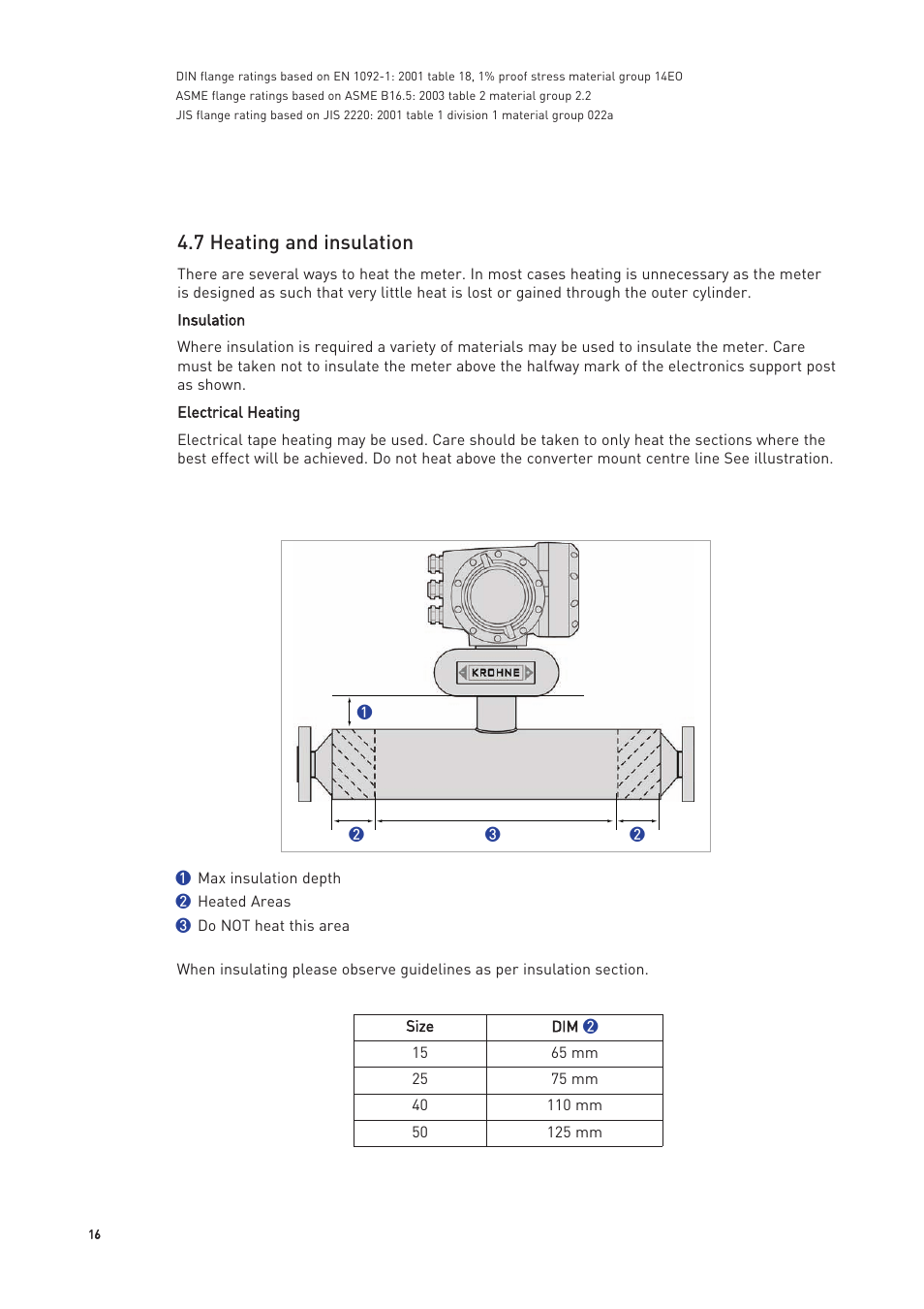 7 heating and insulation | KROHNE OPTIMASS with MFC 300 EN User Manual | Page 16 / 146