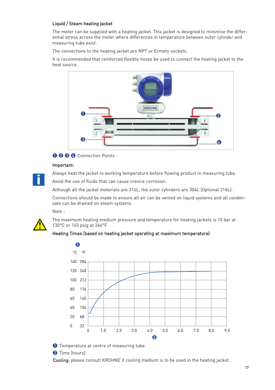 KROHNE OPTIMASS with MFC 300 EN User Manual | Page 17 / 146