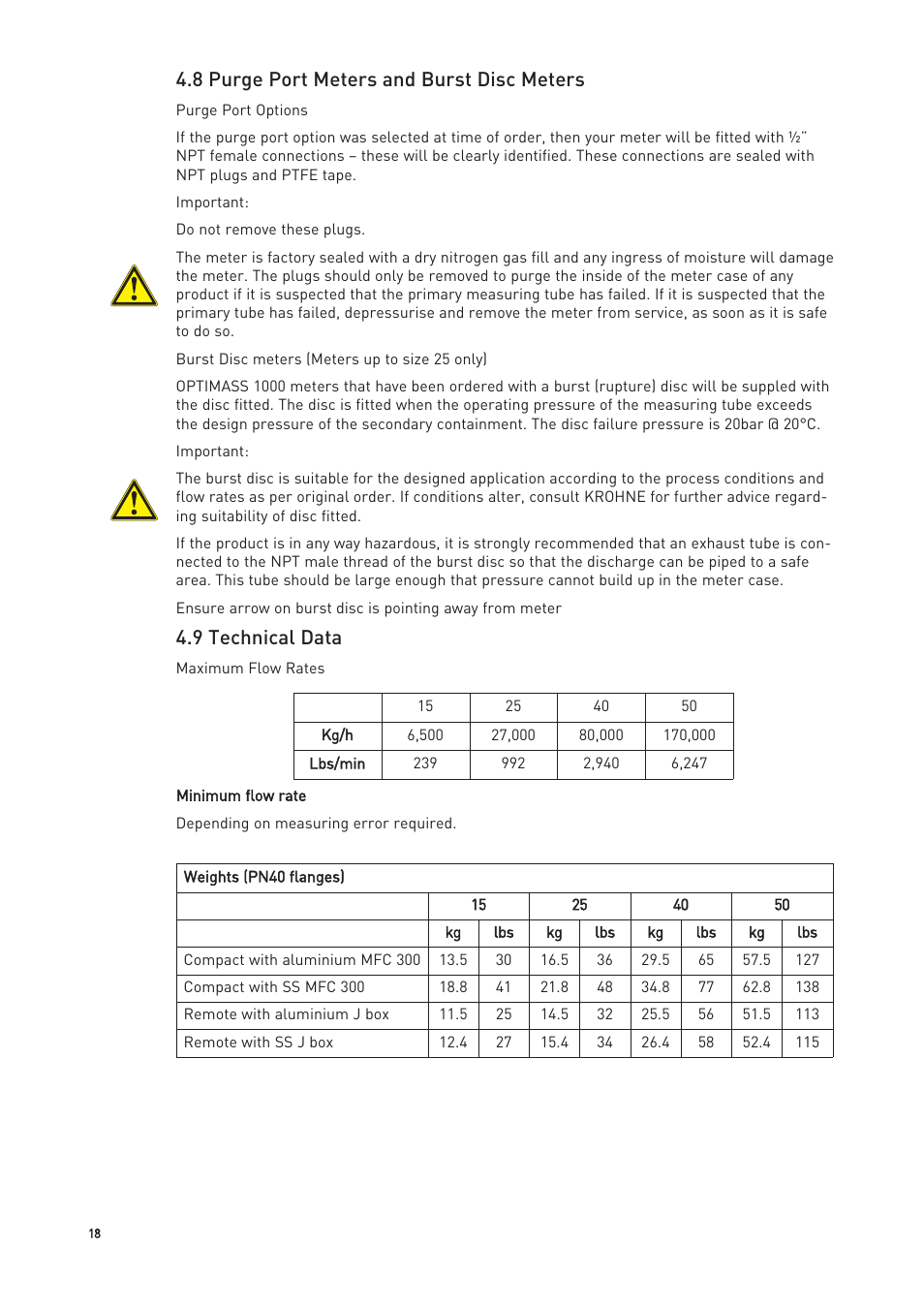 8 purge port meters and burst disc meters, 9 technical data | KROHNE OPTIMASS with MFC 300 EN User Manual | Page 18 / 146