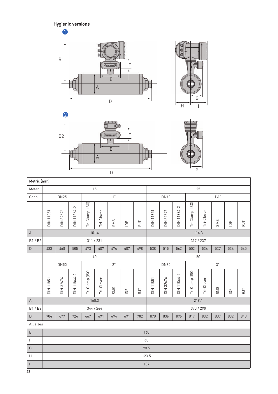 KROHNE OPTIMASS with MFC 300 EN User Manual | Page 22 / 146