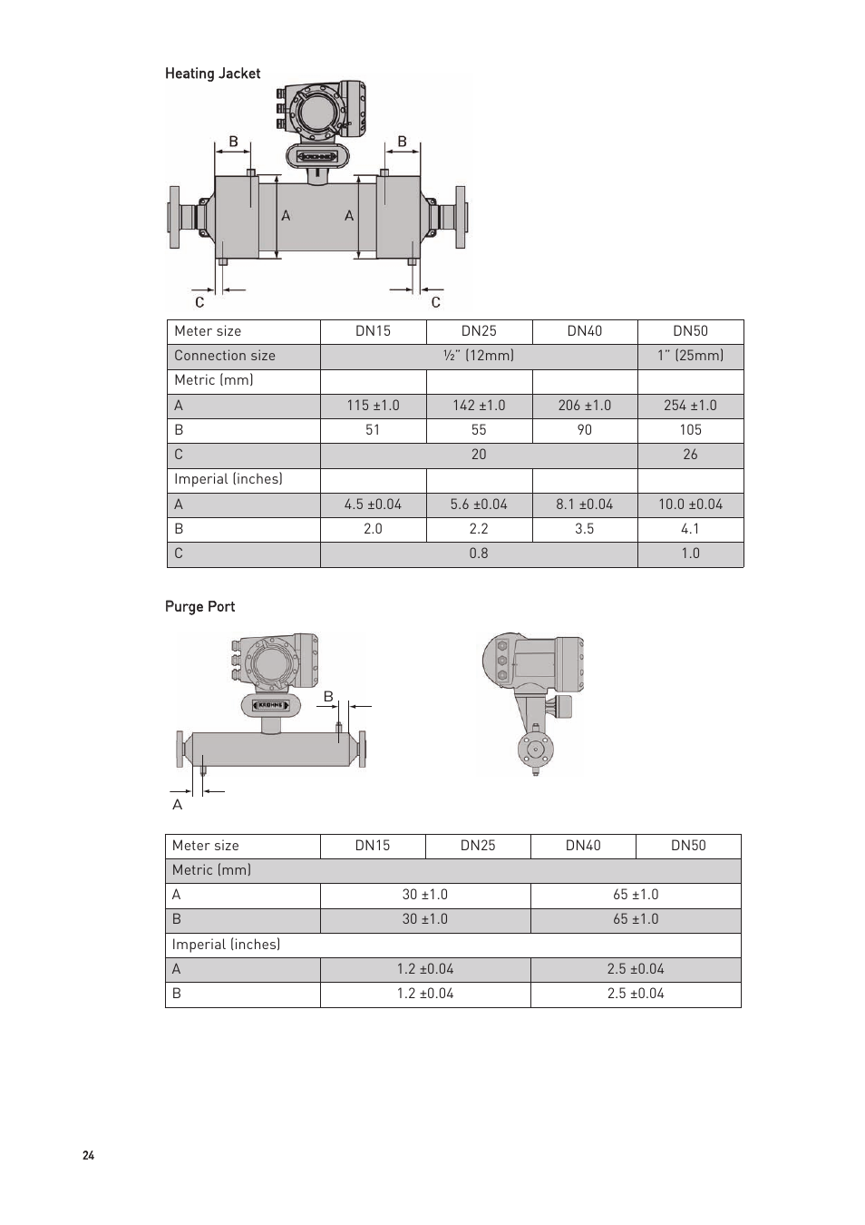 KROHNE OPTIMASS with MFC 300 EN User Manual | Page 24 / 146