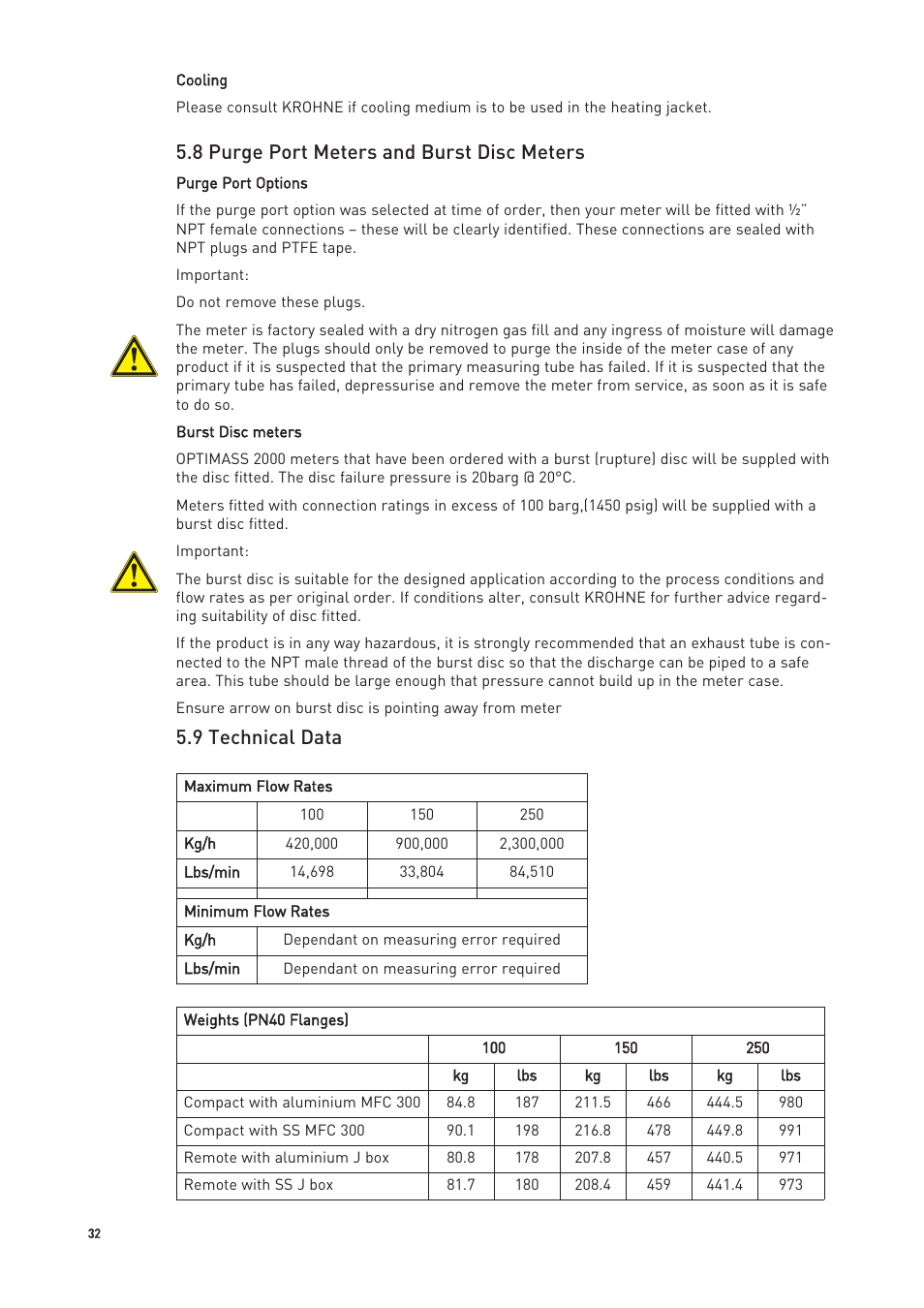 8 purge port meters and burst disc meters, 9 technical data | KROHNE OPTIMASS with MFC 300 EN User Manual | Page 32 / 146