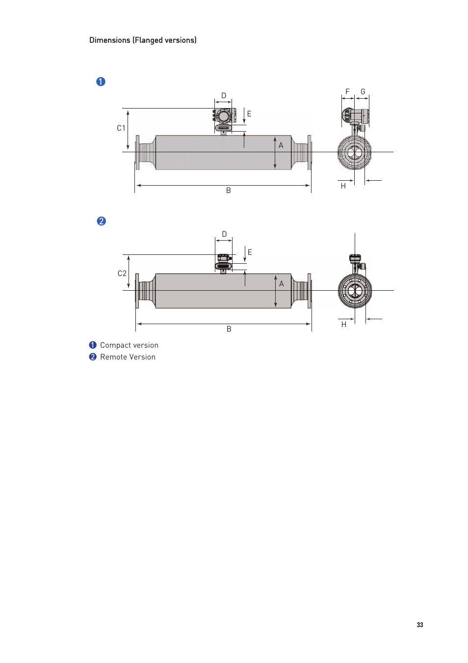 KROHNE OPTIMASS with MFC 300 EN User Manual | Page 33 / 146