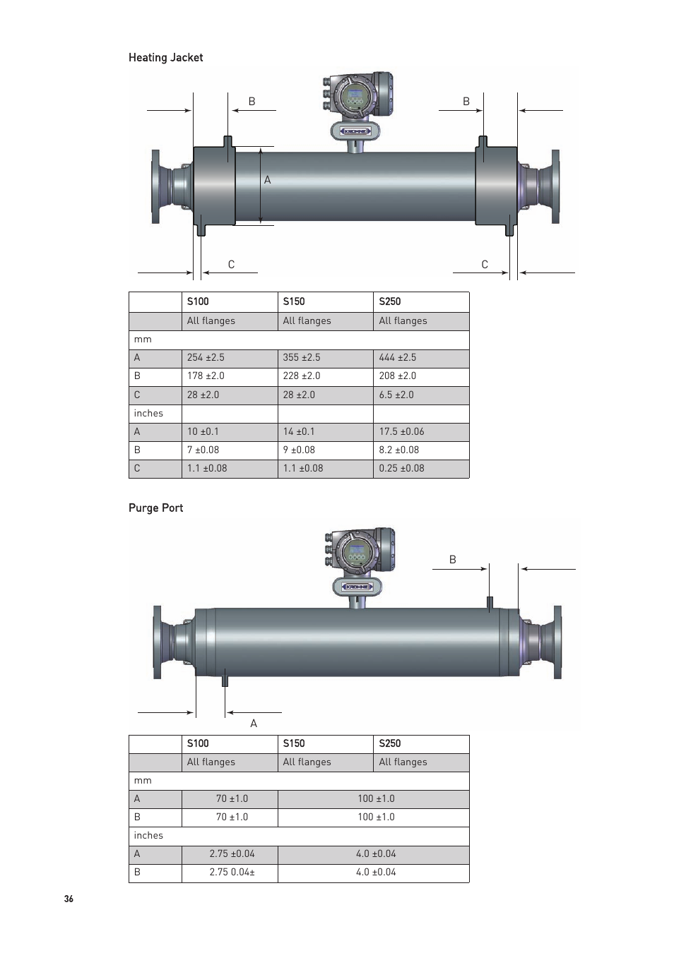 KROHNE OPTIMASS with MFC 300 EN User Manual | Page 36 / 146