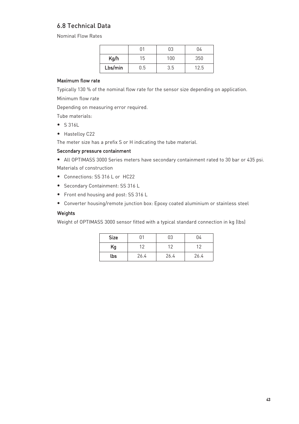 8 technical data | KROHNE OPTIMASS with MFC 300 EN User Manual | Page 43 / 146