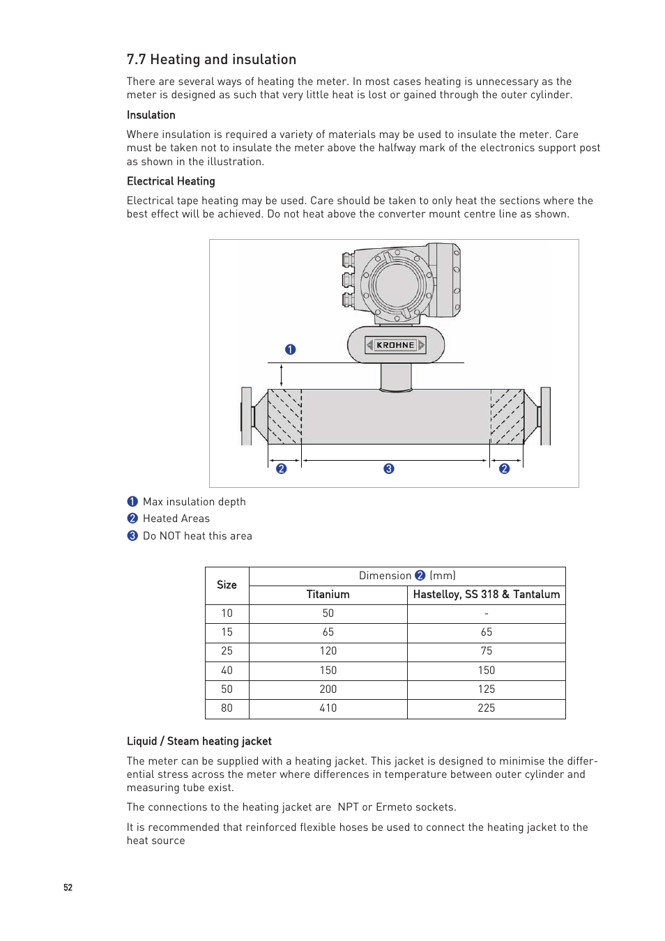 7 heating and insulation | KROHNE OPTIMASS with MFC 300 EN User Manual | Page 52 / 146