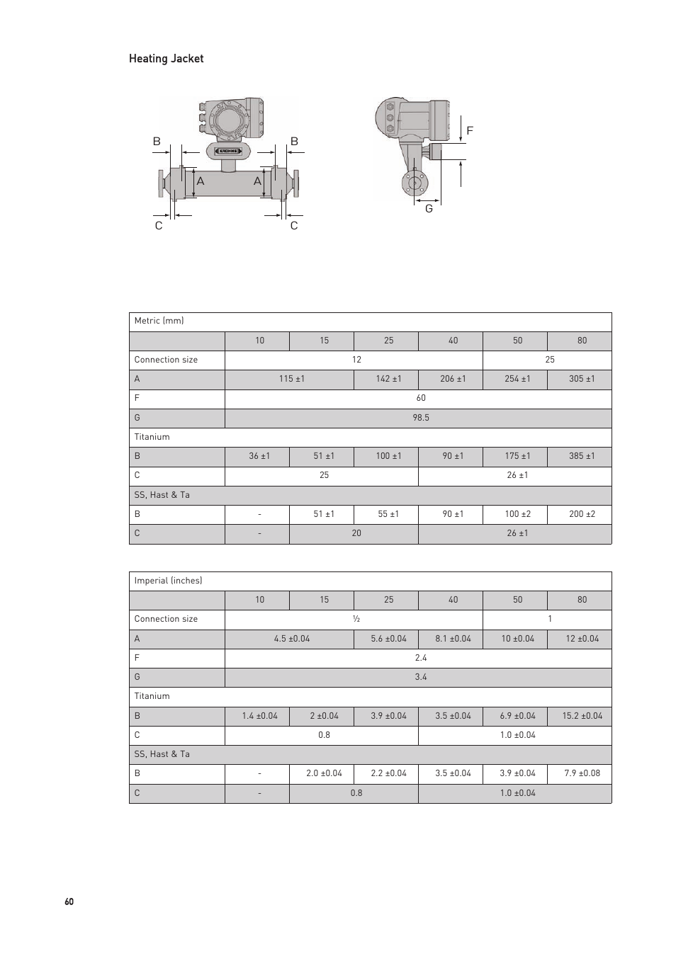 Heating jacket | KROHNE OPTIMASS with MFC 300 EN User Manual | Page 60 / 146