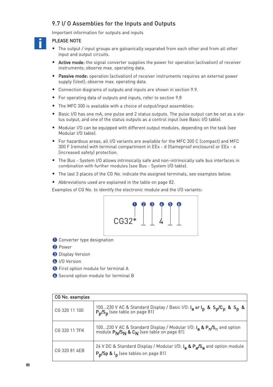 Cg32 | KROHNE OPTIMASS with MFC 300 EN User Manual | Page 80 / 146